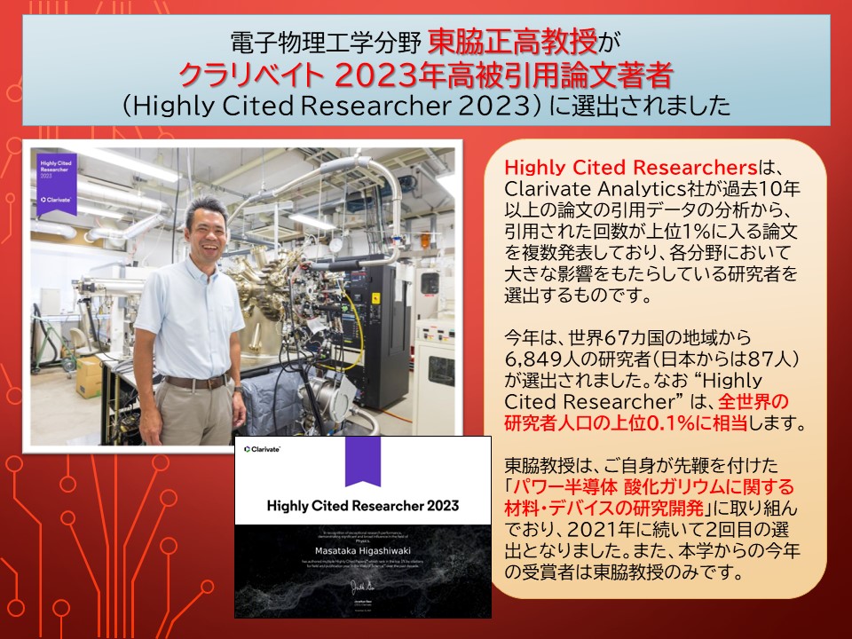 電子物理工学分野 東脇正高教授が、クラリベイト 2023年高被引用 電子物理工学分野 東脇正高教授が、クラリベイト 2023年高被引用